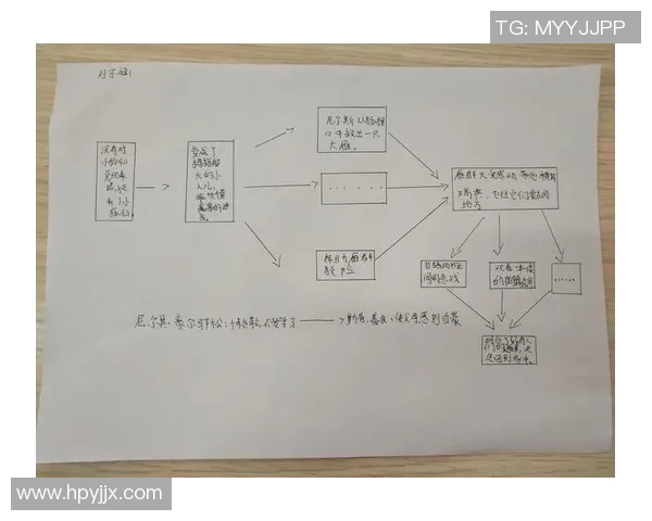 尼尔斯波尔如何通过足球理念影响科学思维与团队合作精神